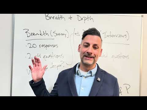 Problem Validation: Breadth + Depth (The First Real Founder Test)